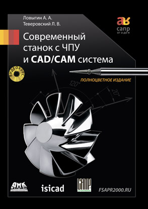 Современный станок с ЧПУ и CAD/CAM система