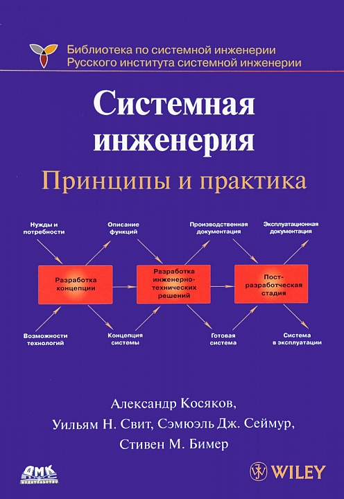 Системная инженерия. Принципы и практика