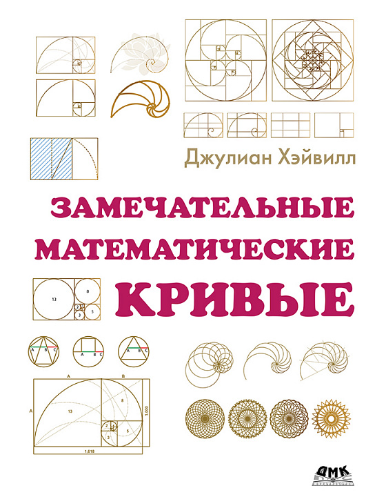 Замечательные математические кривые